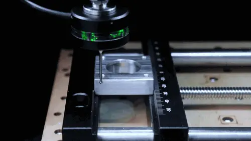 Y-axis Detection Process