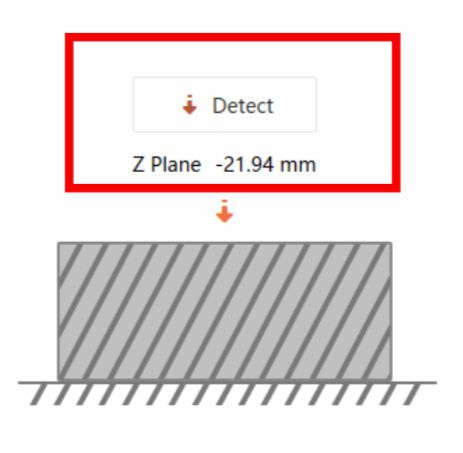 Z-axis Detection Success